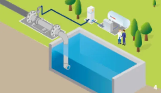 ph water values drawing